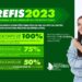 REFIS: Quem tem impostos atrasados ainda pode parcelar pagamento, com 100% de desconto nos juros